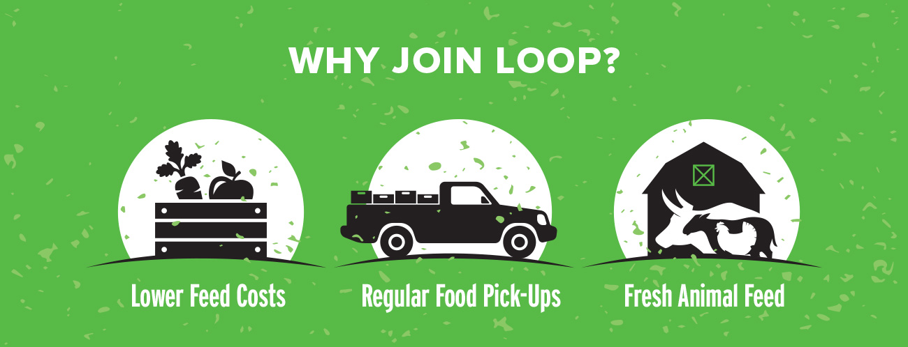 Why Join Loop